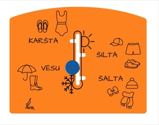 Edukaciniai žaidimai "Gamtos, laiko pažinimas" (11)