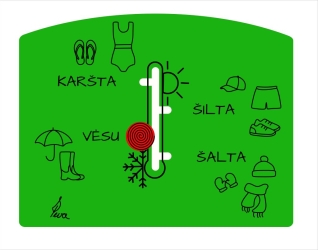 Edukaciniai žaidimai "Gamtos, laiko pažinimas" (13)
