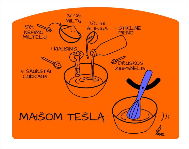 Edukaciniai žaidimai Virtuvė (2)